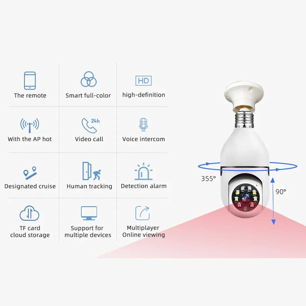 Speed-x SP-E27 Bulb Camera 1080P Wifi 360 Degree Panoramic Night Vision